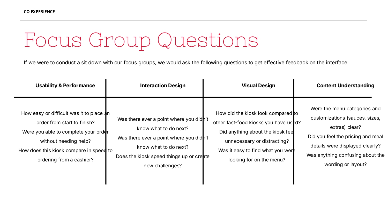 Focus Group Questions