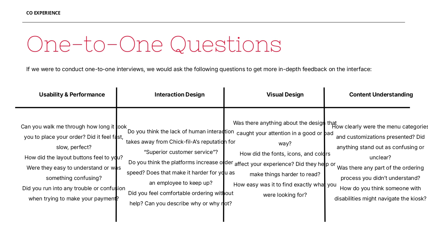 One-to-One Questions